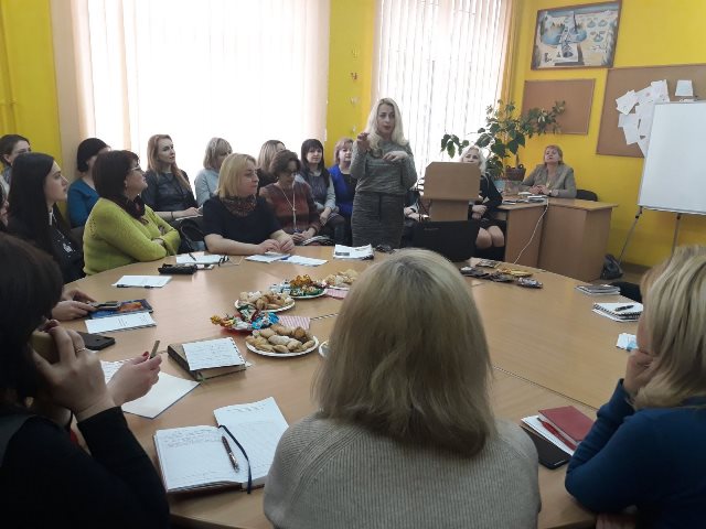 робота з картами