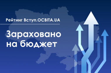 ТНПУ посів перше місце в Тернопільській області серед ЗВО за показником «Зараховано на бюджет»