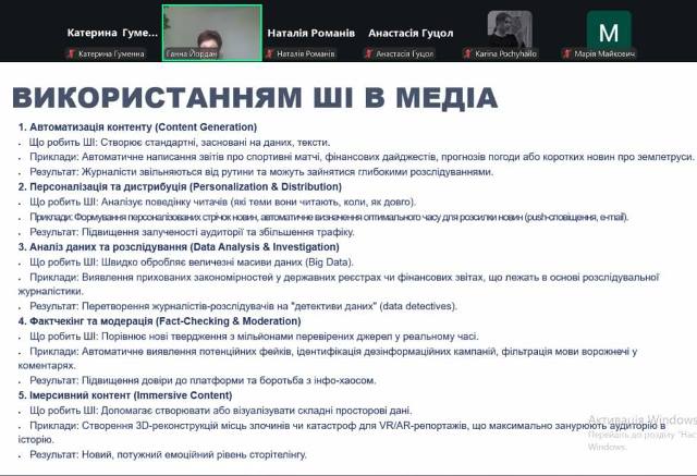  ШІ в медіа.
