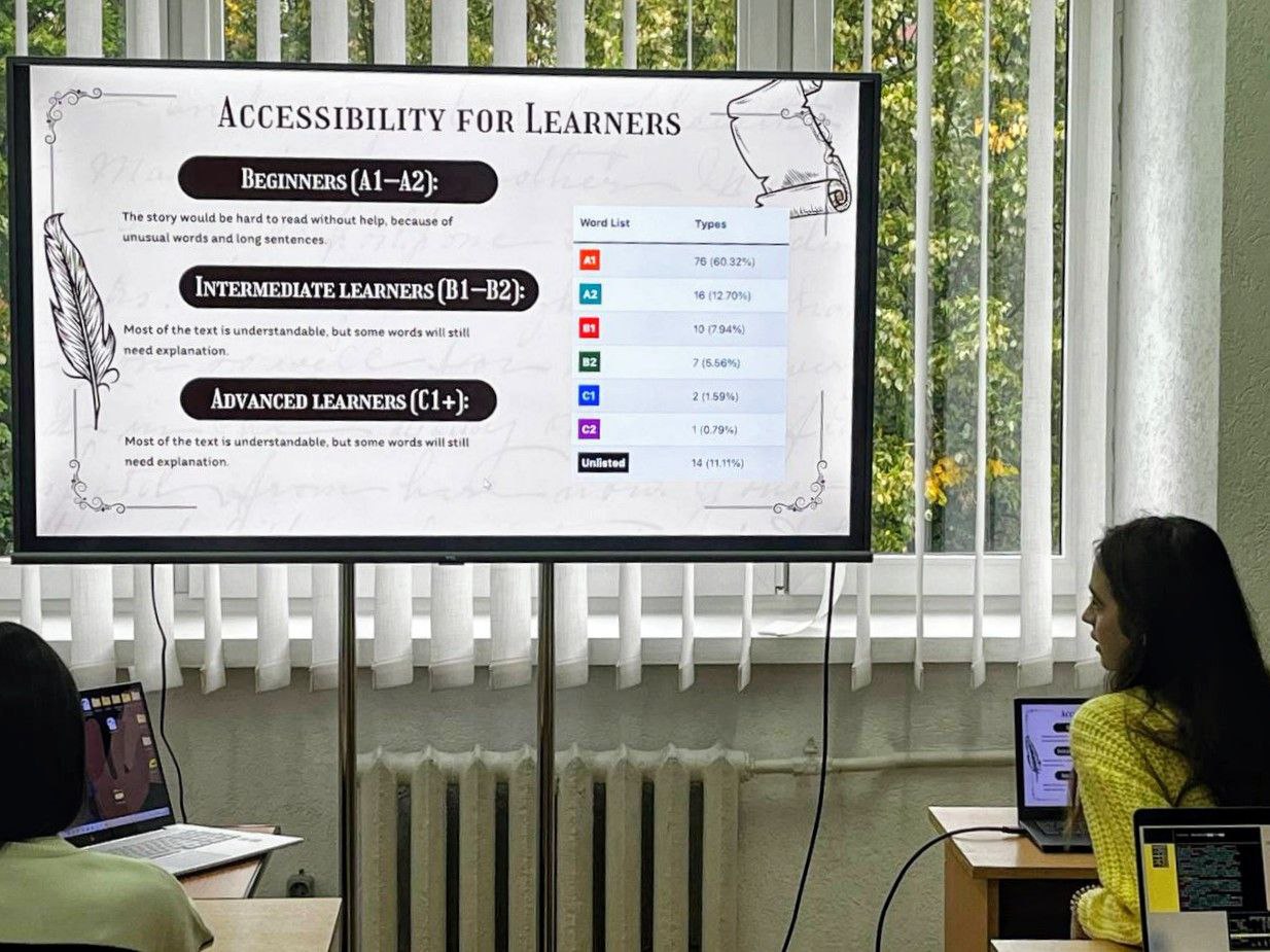 Обмін ідеями, аналітика й технології -студенти діляться досвідом роботи із застосунком TextInspector