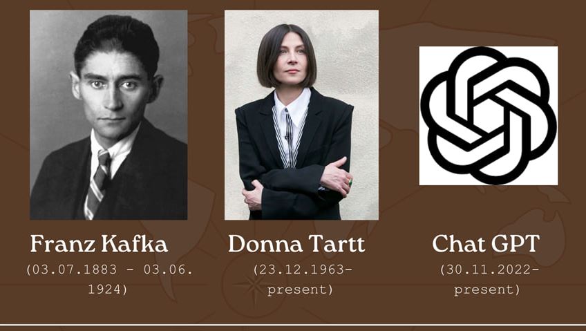 Презентація студентами досвіду використання ChatGPT для генерування такстів та їх аналізу.j