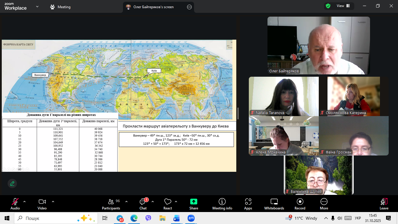  Виконання розрахункової вправи з визначення відстані між Ванкувером і Києвом за географічними координатами під час майстер-класу