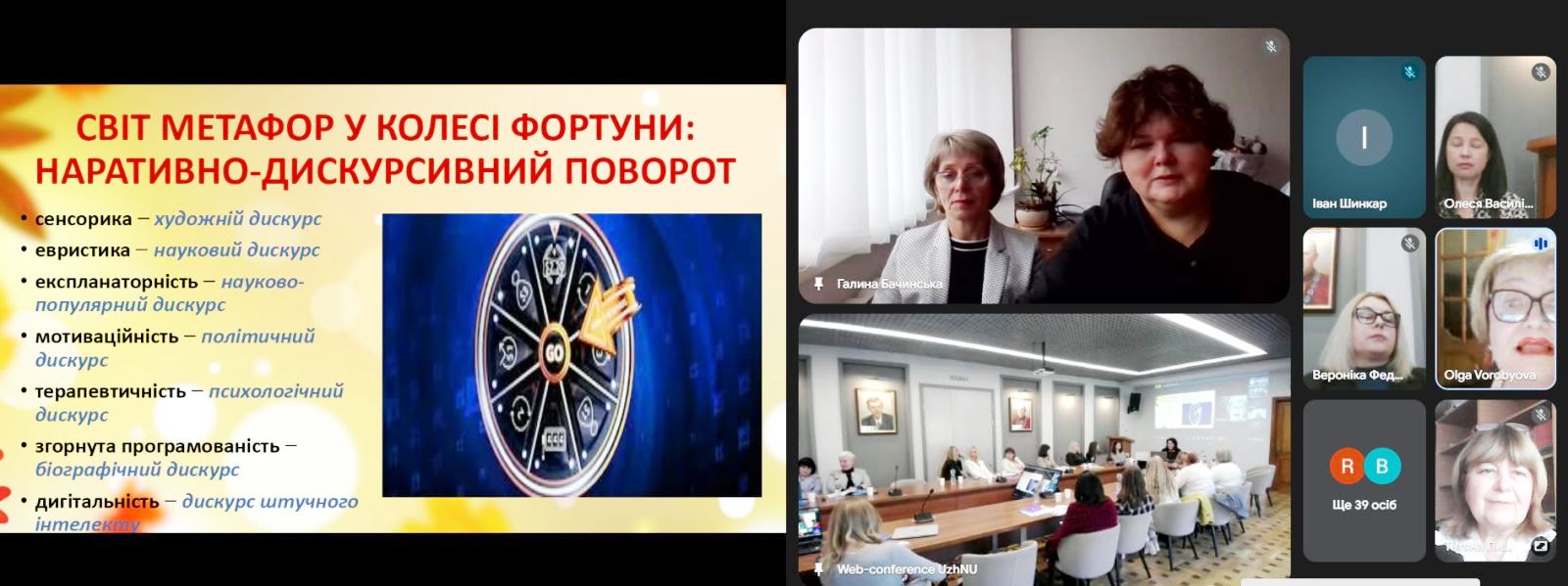  Робота пленарного засідання