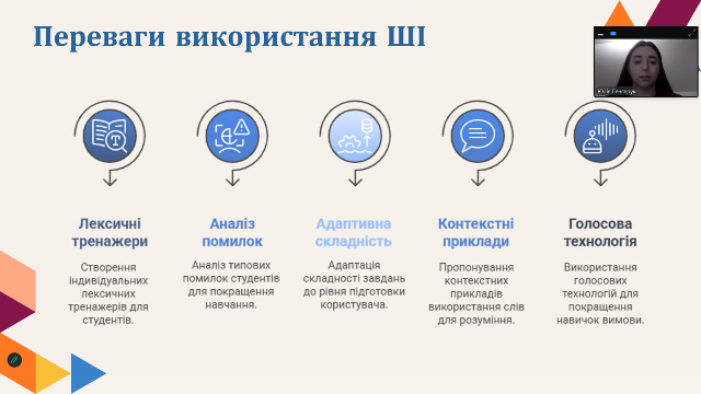 Доповідь аспірантки ТНПУ Юлії Генсерук Доповідь аспірантки ТНПУ Юлії Генсерук