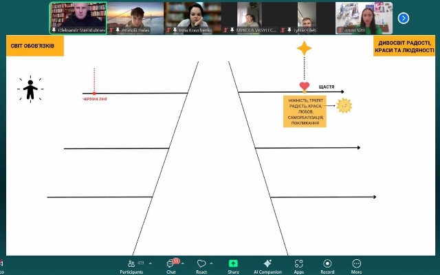 Модель доброчесності запропонована Олександром Стародубцевим