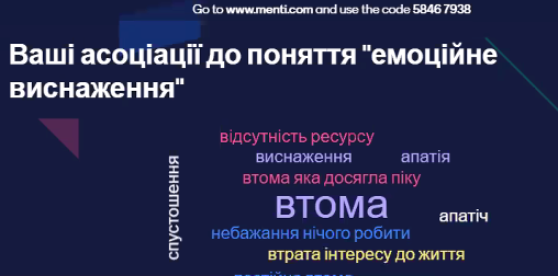 асоціації учасників до поняття емоційне виснаження