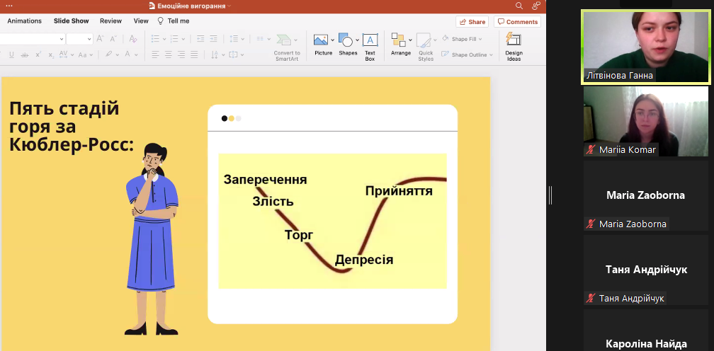 обговорюємо стадії проживання горя