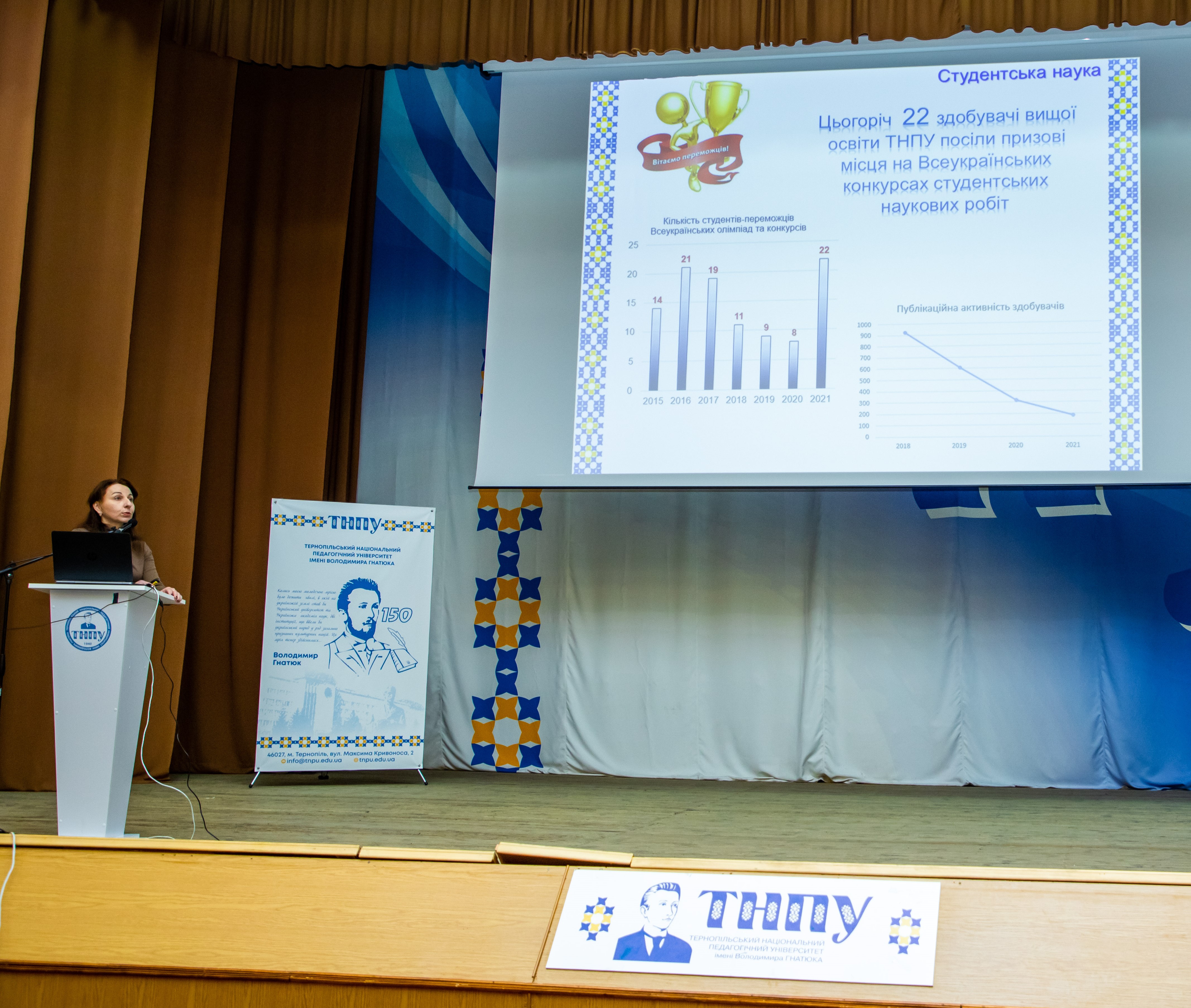 Наукова робота студентів ТНПУ