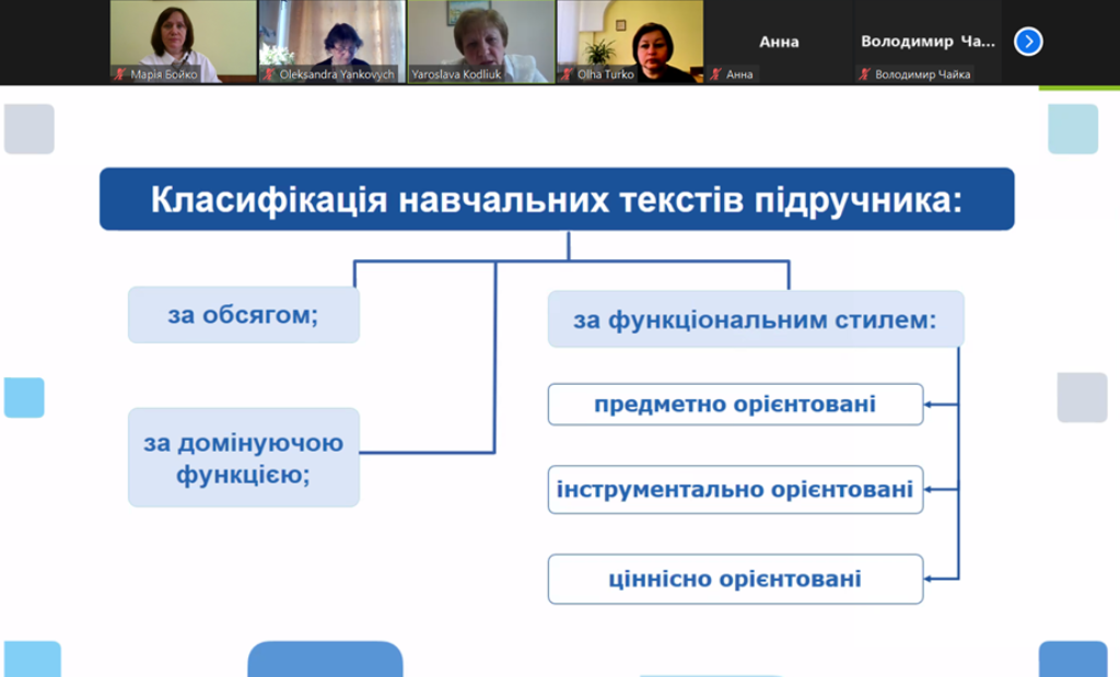 Доповідає проф.Кодлюк Я.П.