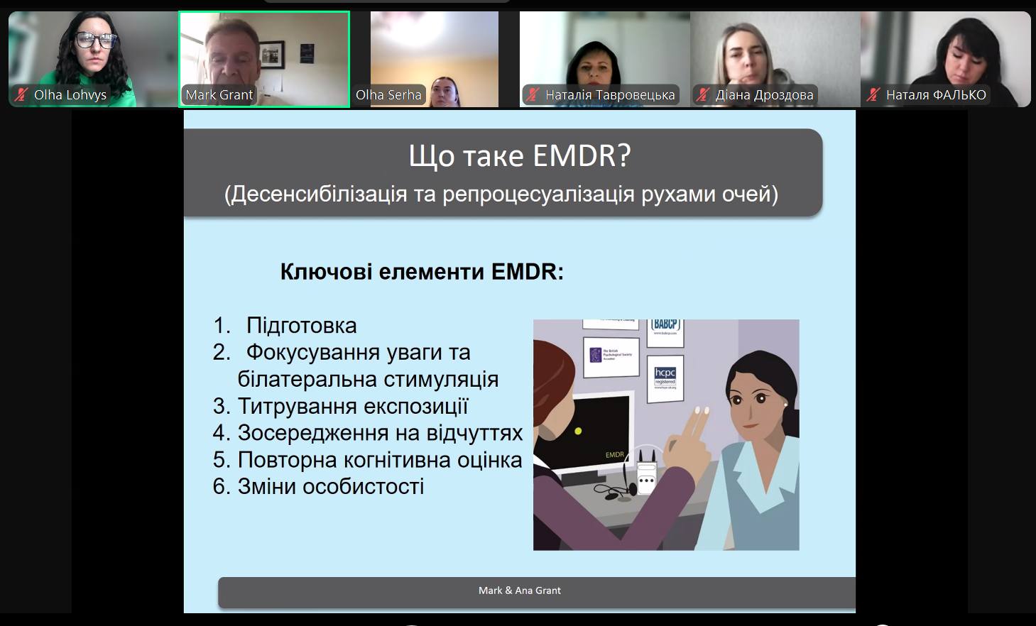 Ключові елементи методу
