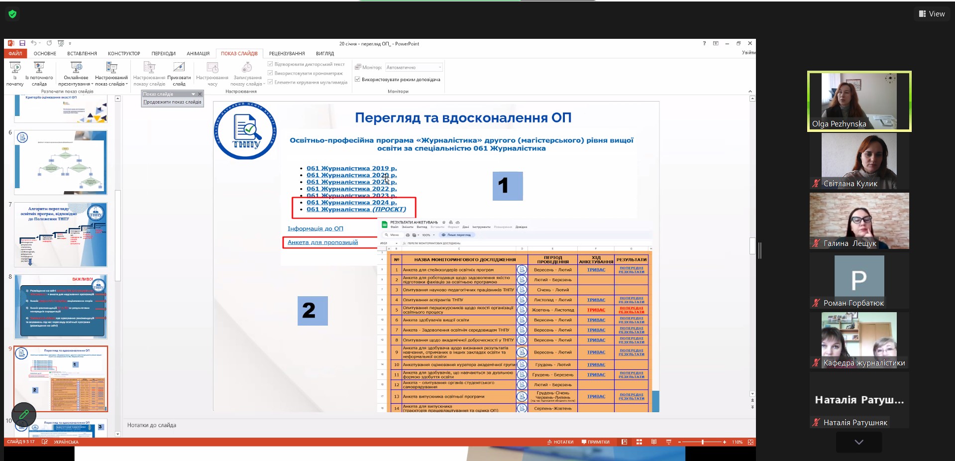 Про особливості перегляду та вдосконалення ОП на 2025/2026 н.р.
