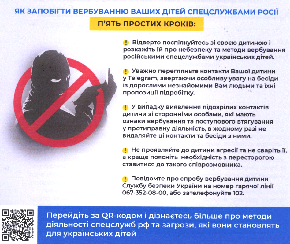 Алгоритм дій