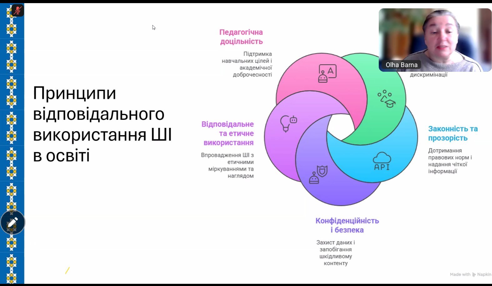 Виступ Ольги БАРНИ Виступ Ольги БАРНИ