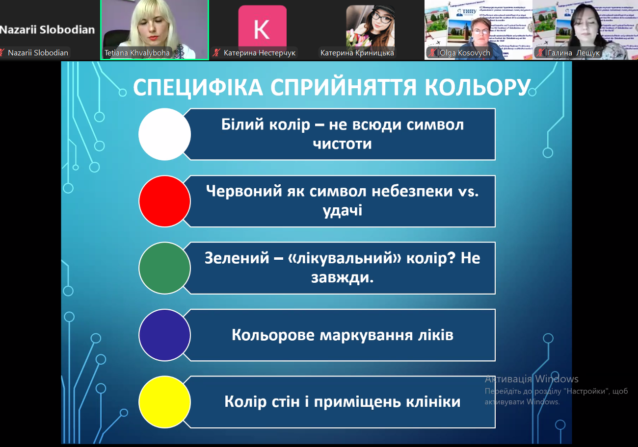   Доповідь проф. Тетяни Горпініч.png