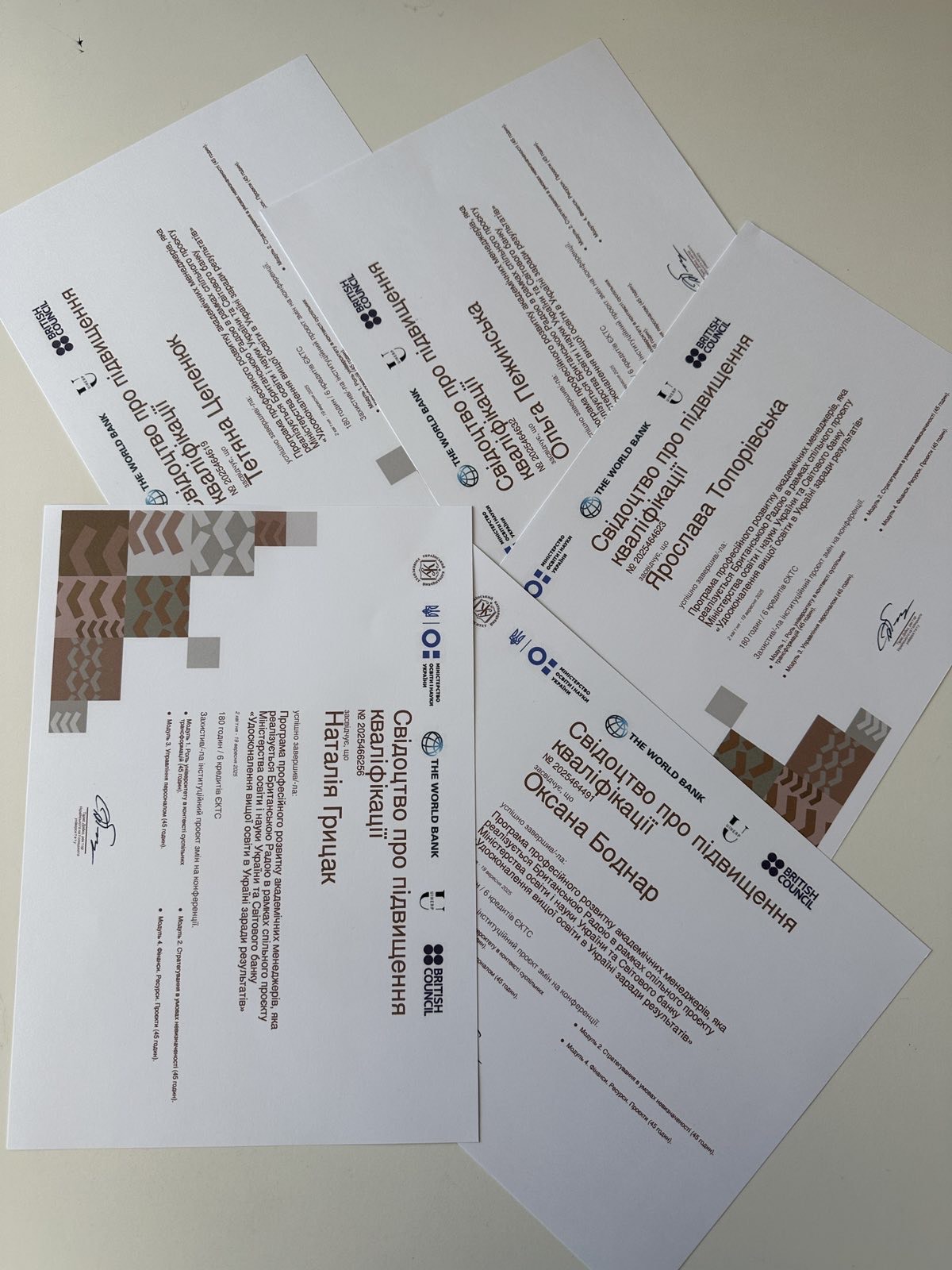 Команда ТНПУ отримала свідоцтва про підвищення кваліфікації у програмі професійного розвитку академічних менеджерів 