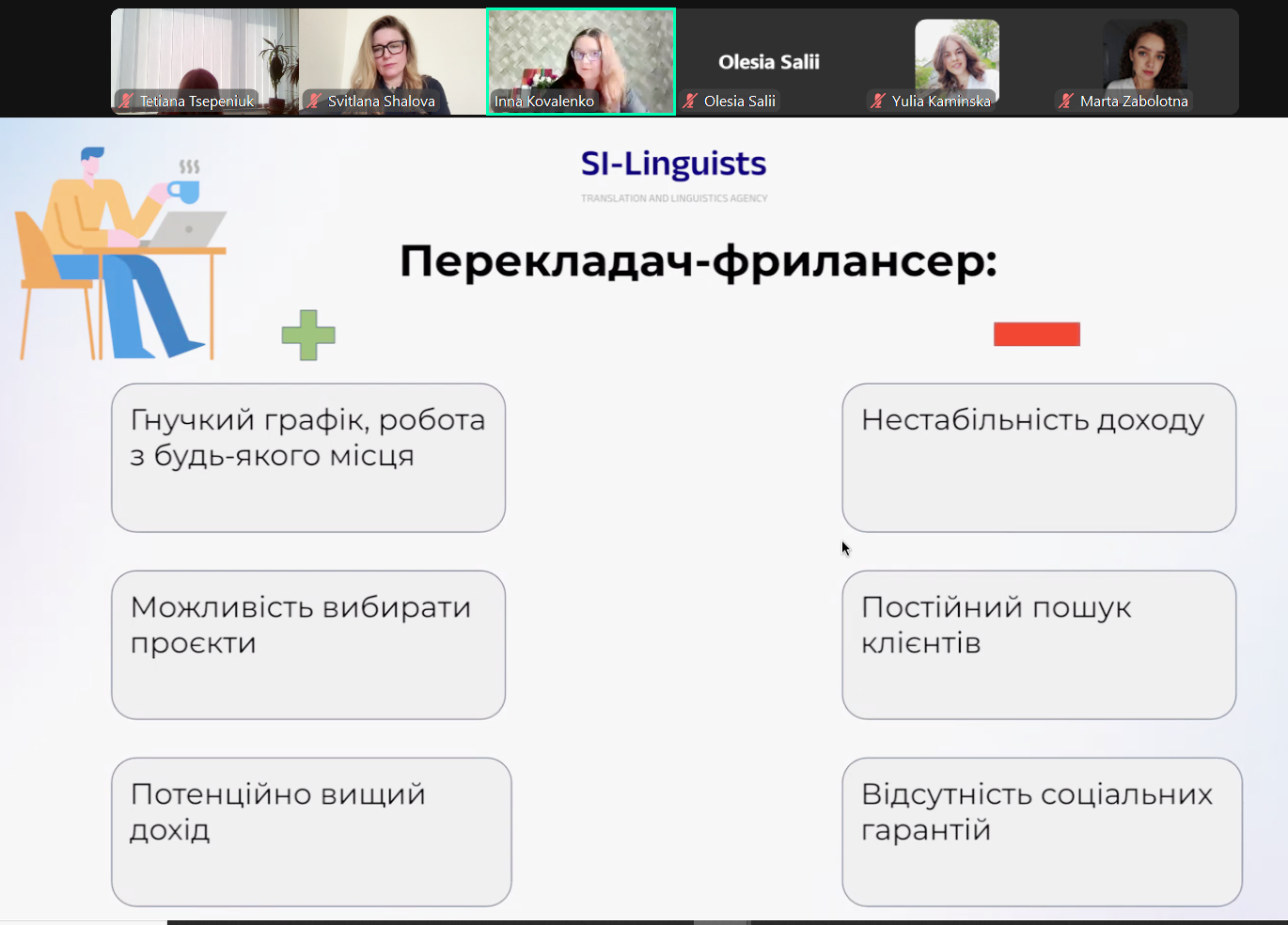  перекладач-фрилансер_за і проти.png