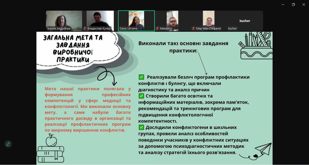 Мета та завдання практки