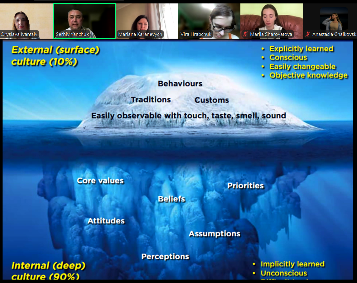 Роль культурної обізнаності у професійній підготовці перекладача.png