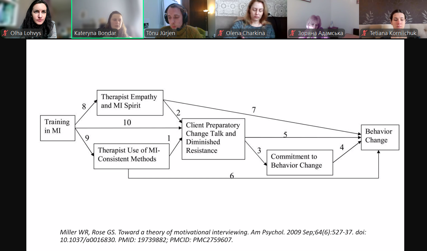 Основи МІ.png