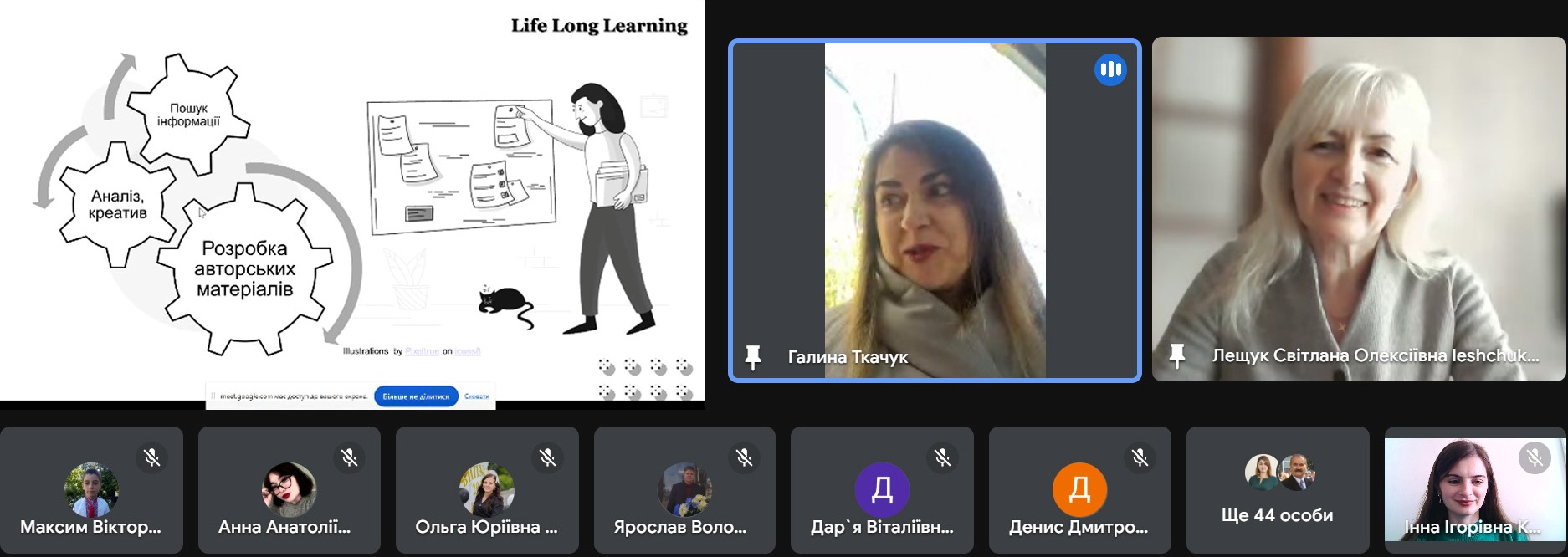 Проведення гостьової лекції Світланою ЛЕЩУК.jpg