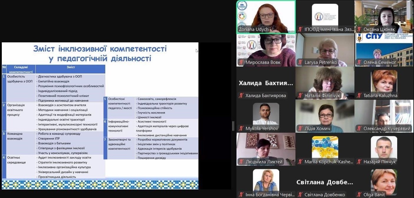 Доповідає доц.З.Удич