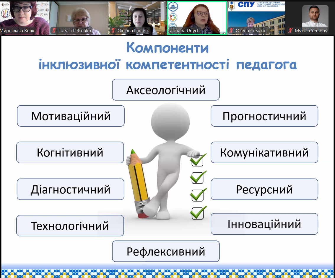 Компоненти компетентності