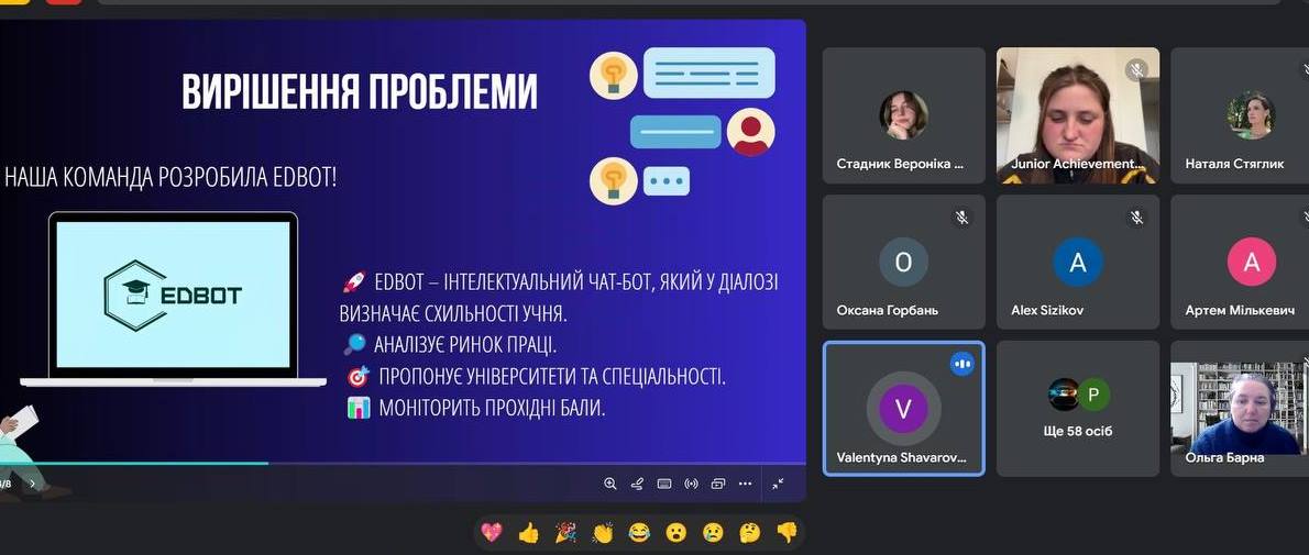 Виступ команди