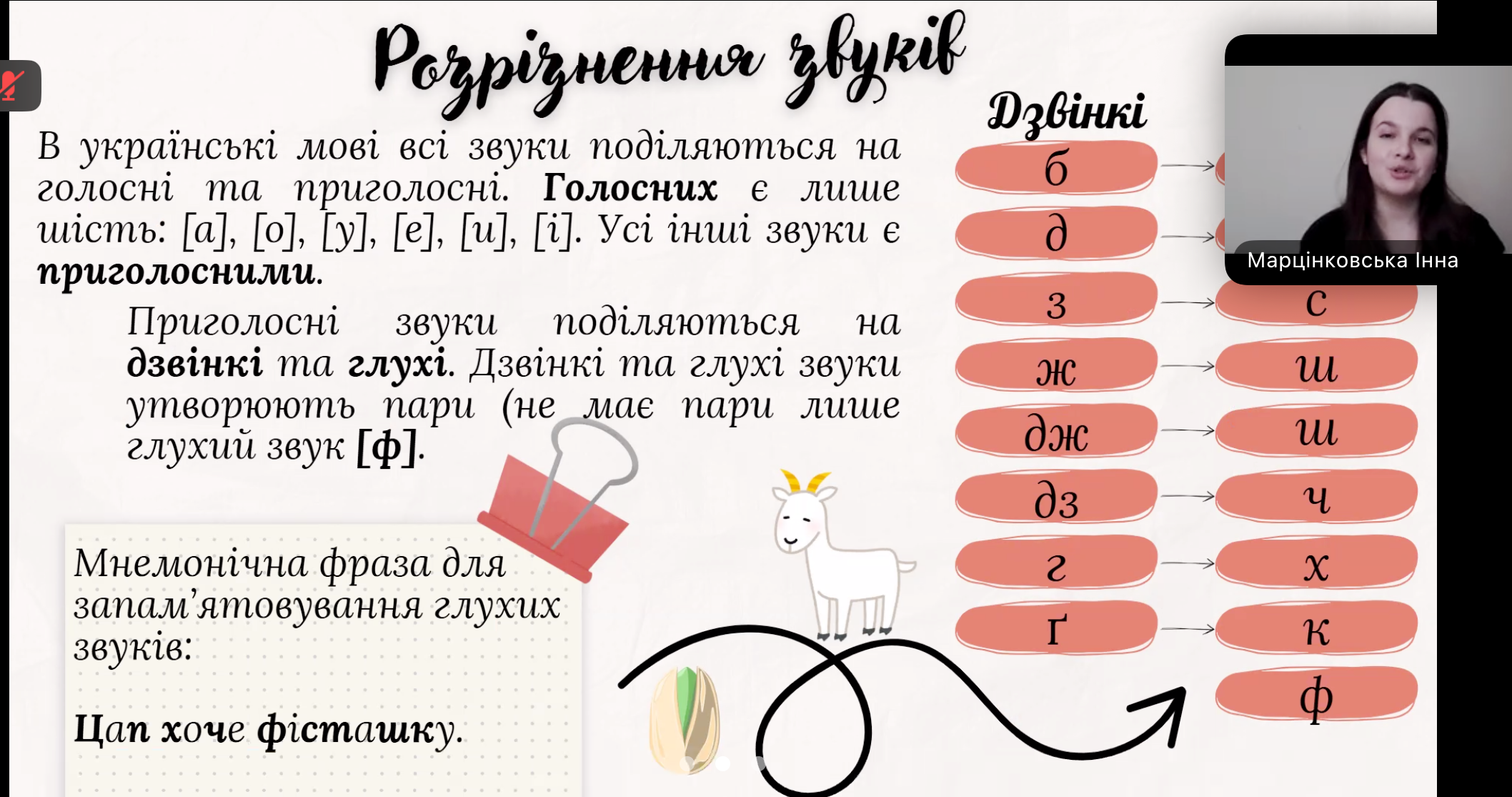  Інна Марцінковська ділиться важливим теоретичним матеріалом.PNG