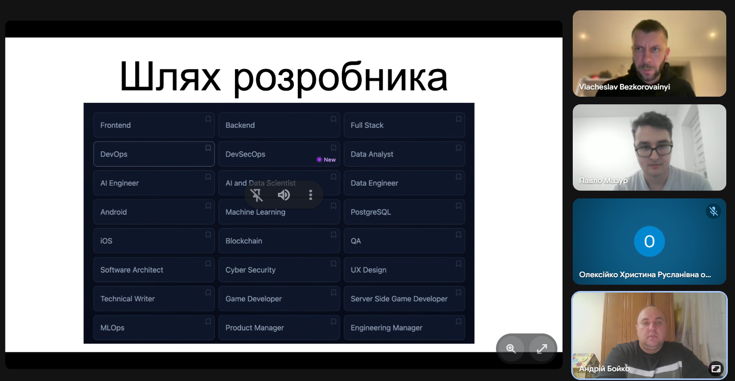 Перспективи професійного становлення backend-розробника: зустріч студентів фізико-математичного факультету ОП «Комп’ютерна математика» зі стейкхолдером Безкоровайним Вячеславом