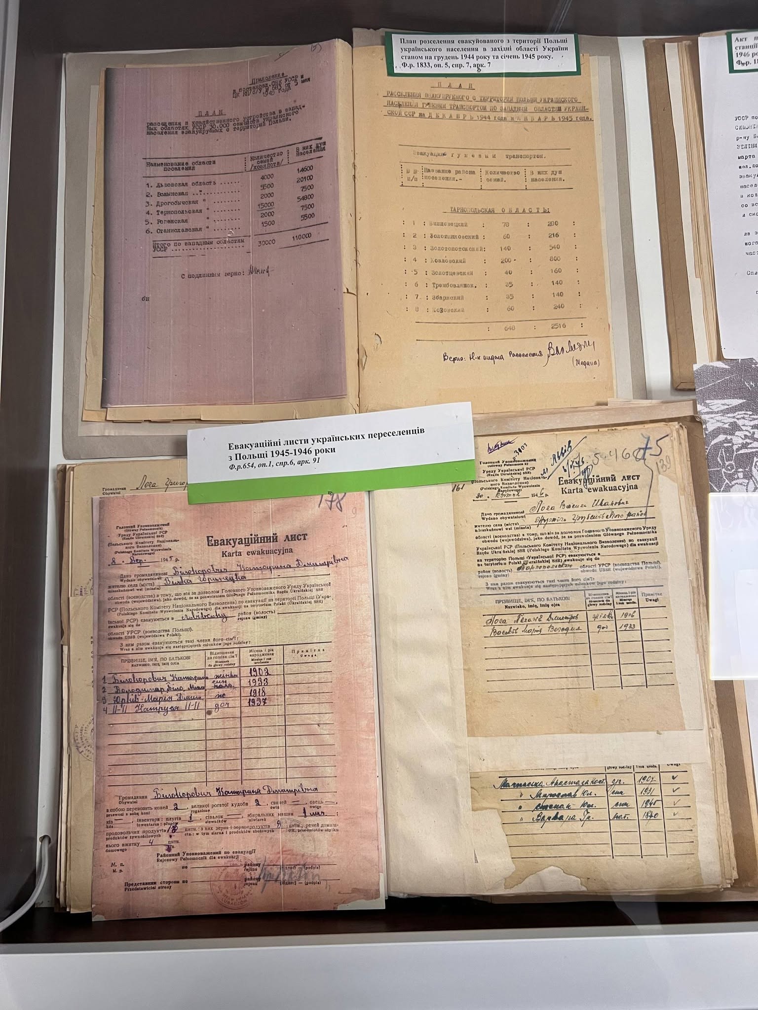 Здобувачі ОП "Журналістика" відвідали Державний архів Тернопільської обласної
