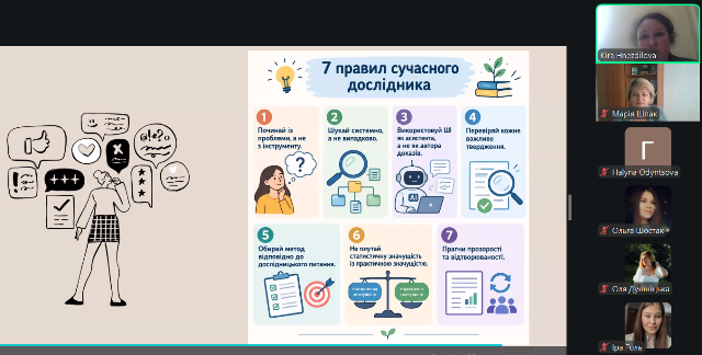 Практичні рекомендації магістрантам щодо організації власного наукового дослідження