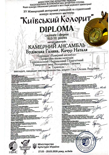 Диплом Галини Будівської