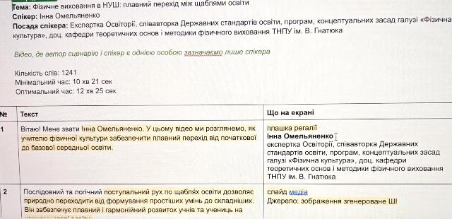  Фрагмент сценарію