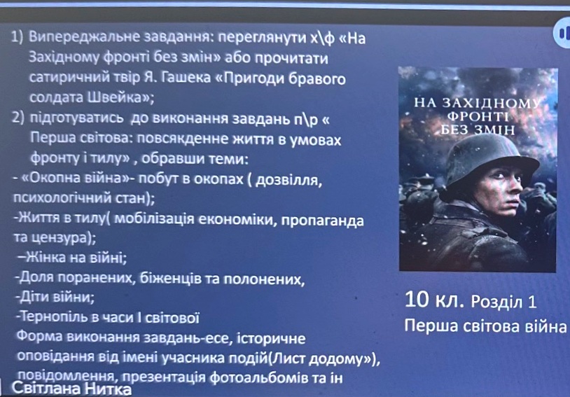 Нитка Світлана Євгеніївна презентує творчі завдання, спрямовані на інтеграцію історичного матеріалу 