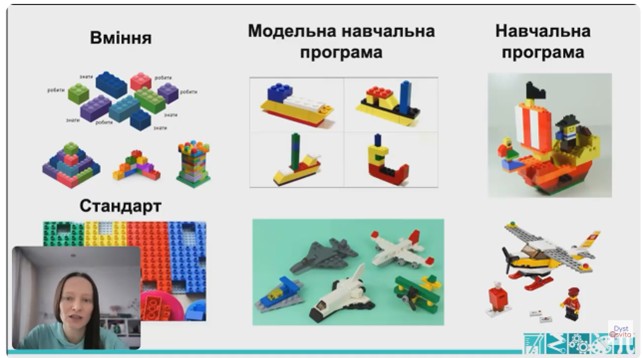  Практичні поради як від Державного стандарту перейти до конкретного уроку від Оксани Пасічник