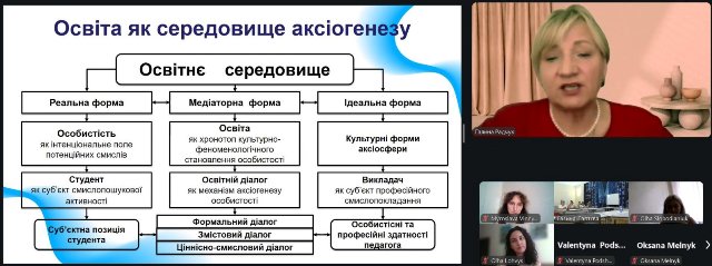  Теоретичні засади наукової школи