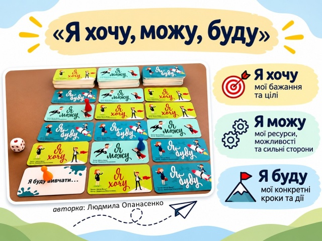 «Я хочу, можу, буду»