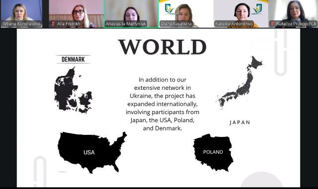 Міжкультурний діалог проєкту UnSpoken