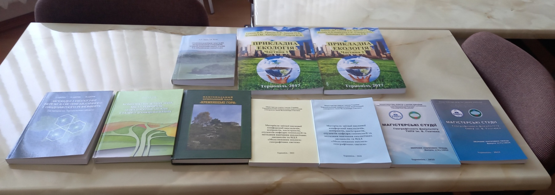 Науково-методичні видання