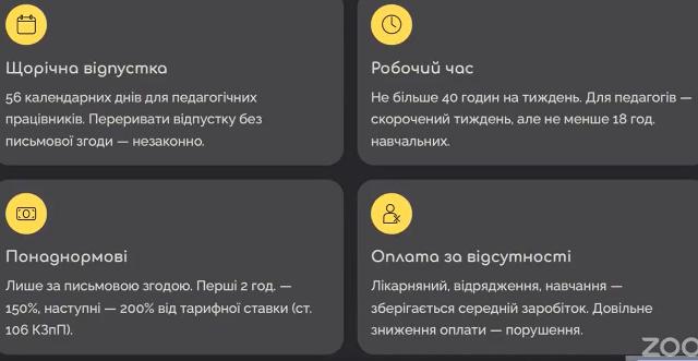 Роз’яснення ключових аспектів трудового законодавства для педагогів щодо робочого часу та умов надання відпусток і гарантій оплати праці за різних обставин 