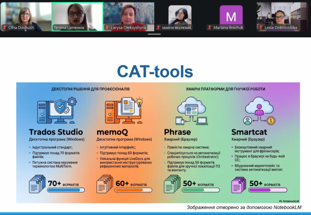 Приклади СAT-tools