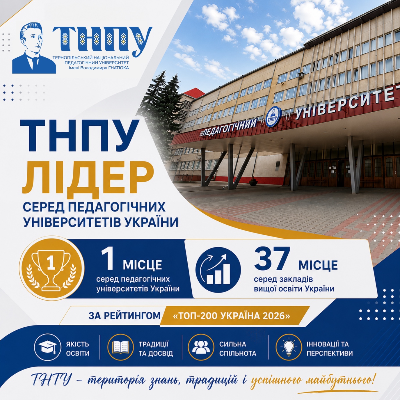 ТНПУ - теритоія знань, традицій і успішного майбутнього