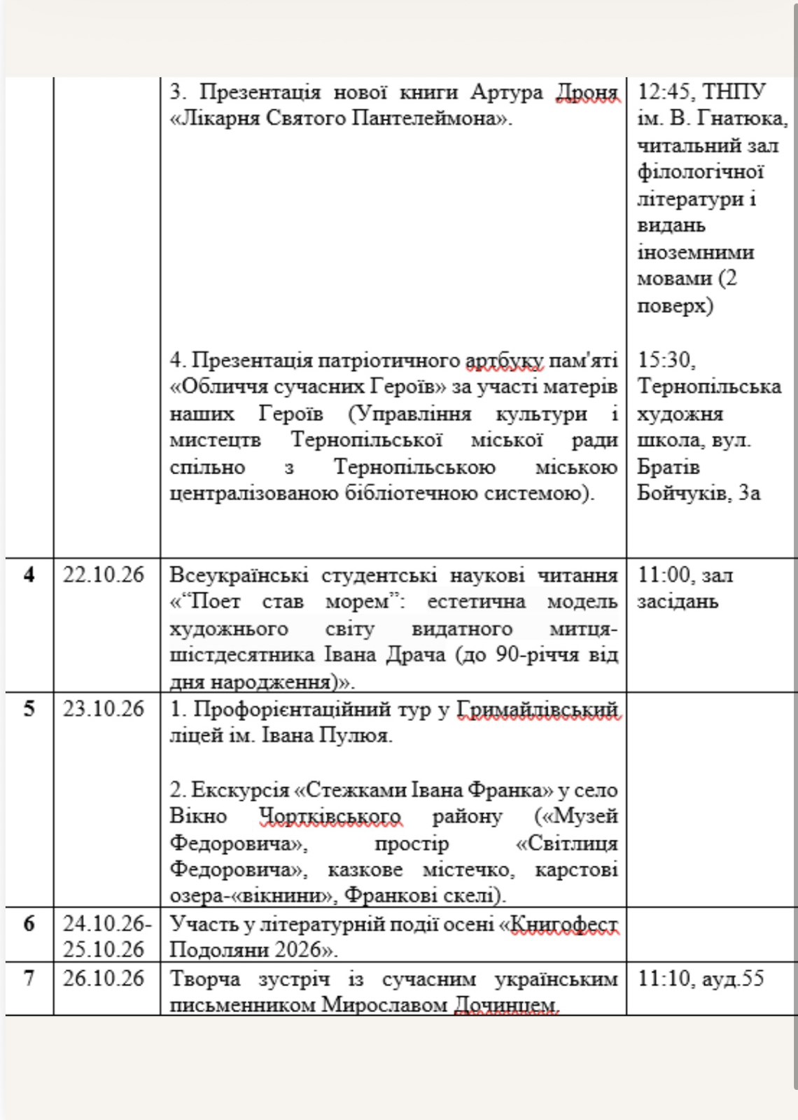 стор.2 стор.2