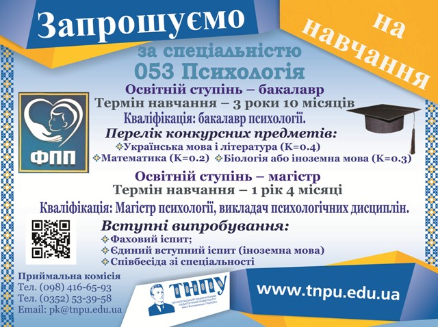 053 Психологія