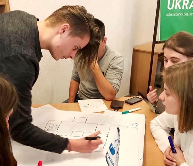 Вчимося працювати в команді