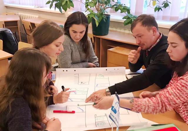 Використовуємо графічні засоби