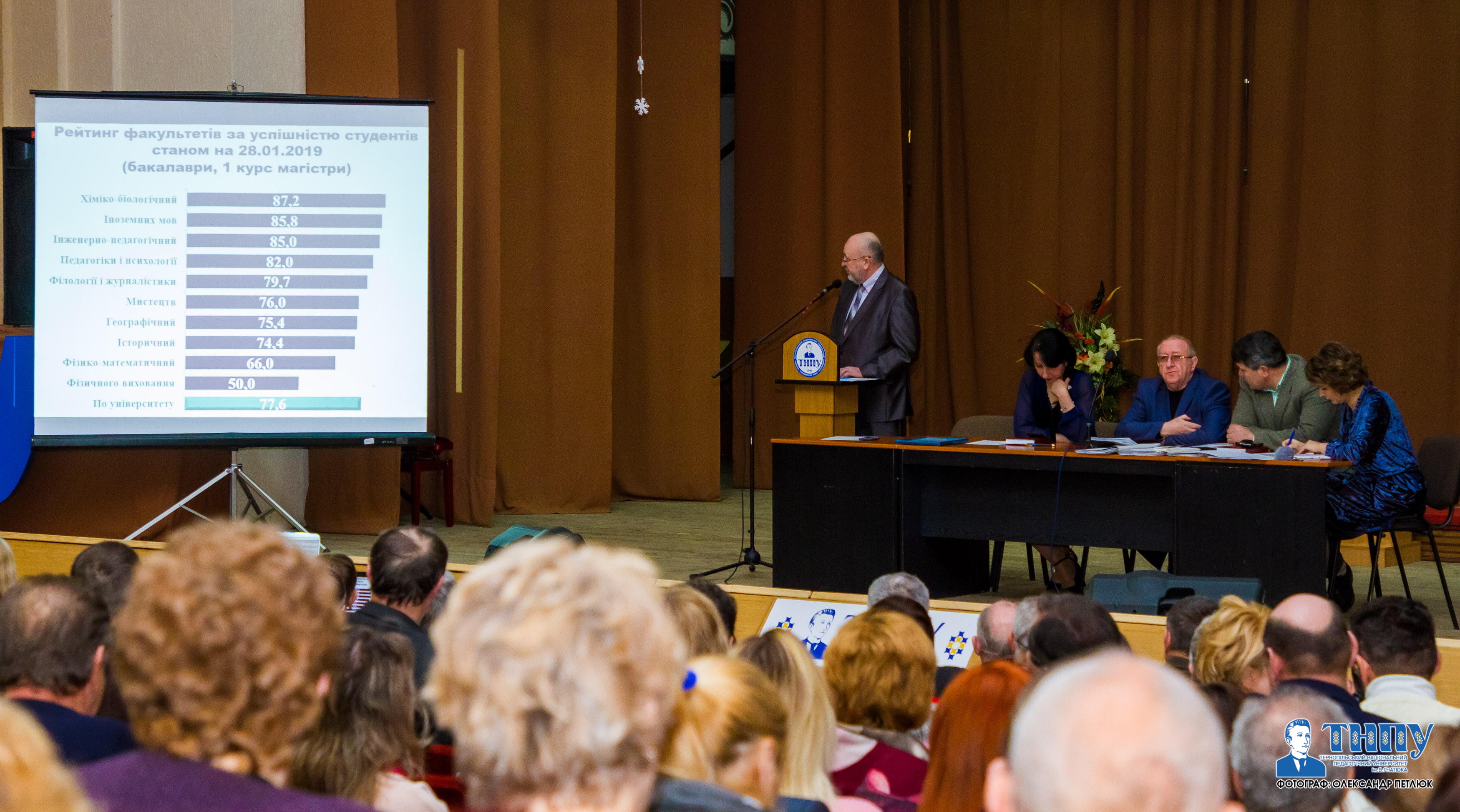 Виступ першого проректора професора Терещука Г. В.