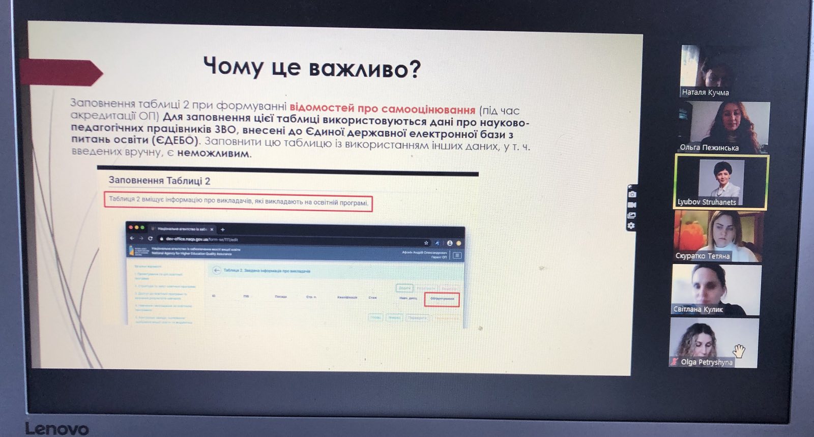 Робоча онлайн-зустріч з гарантами освітніх програм на факультеті філології і журналістики