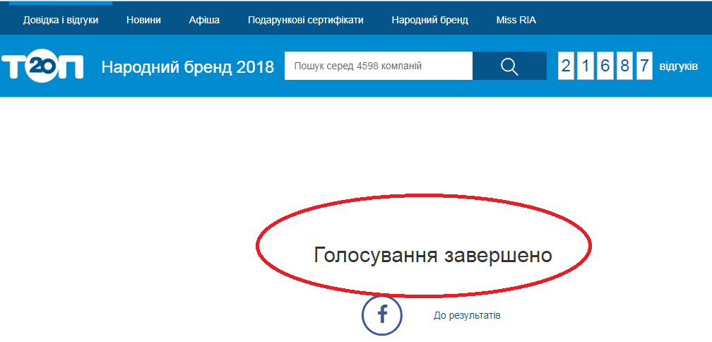 Вигляд