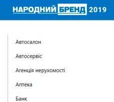 вибір